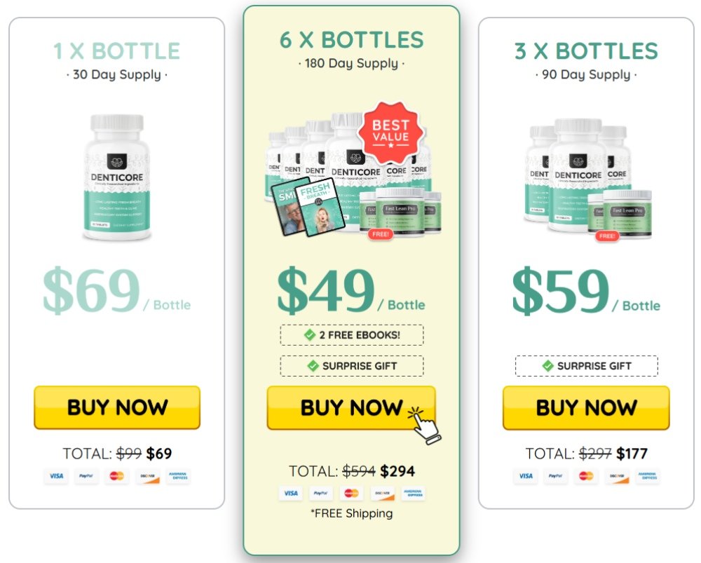 denticore-special-price